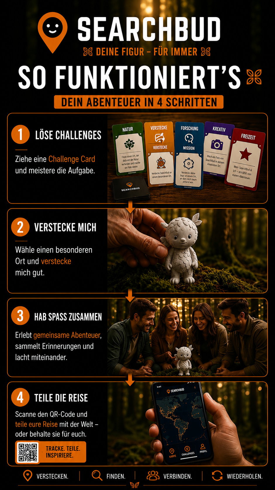 SearchBud Starter Kit Forest Edition